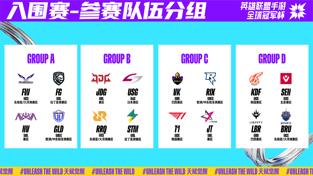 你要加吗