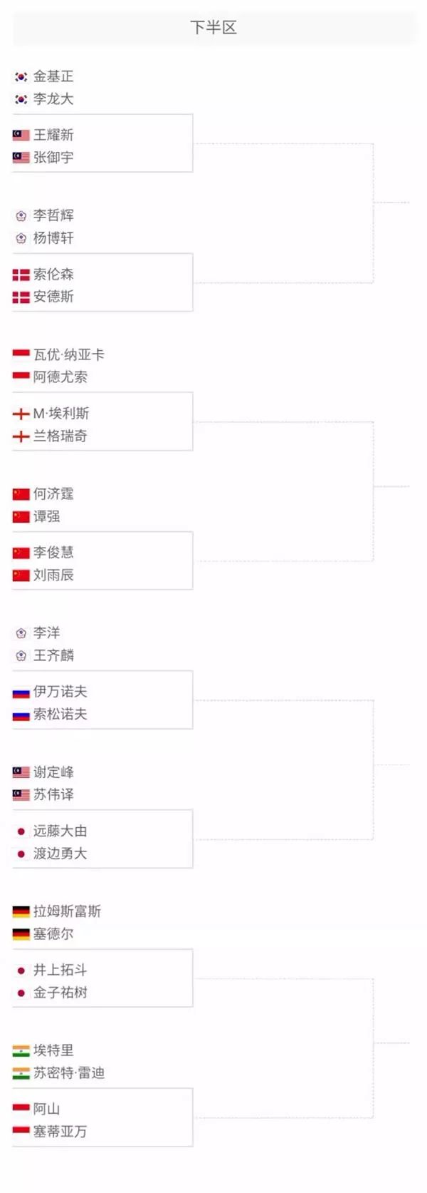 这样节奏和 这样节奏和