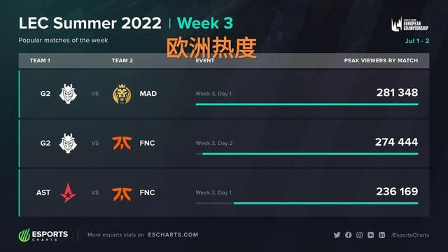 拜仁慕尼黑 拜仁慕尼黑