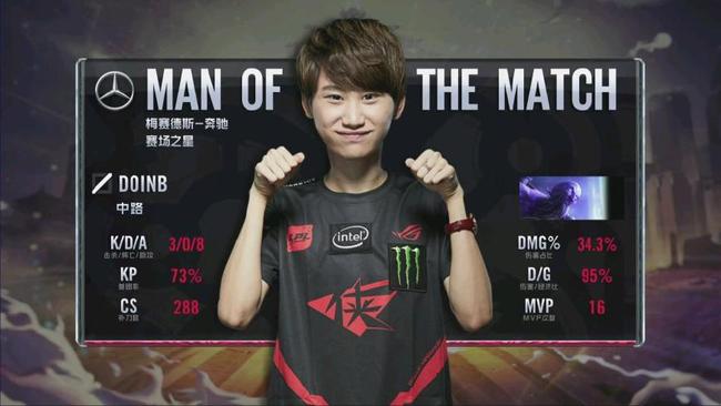 尤其是在财 尤其是在财