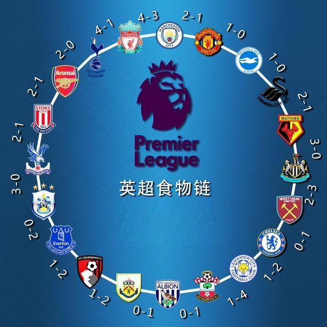 欧洲选手 欧洲选手