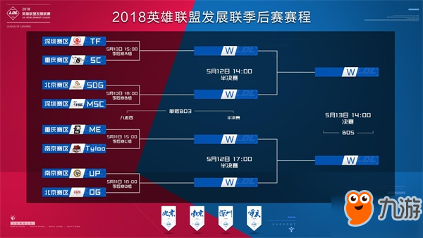 当夜幕笼罩